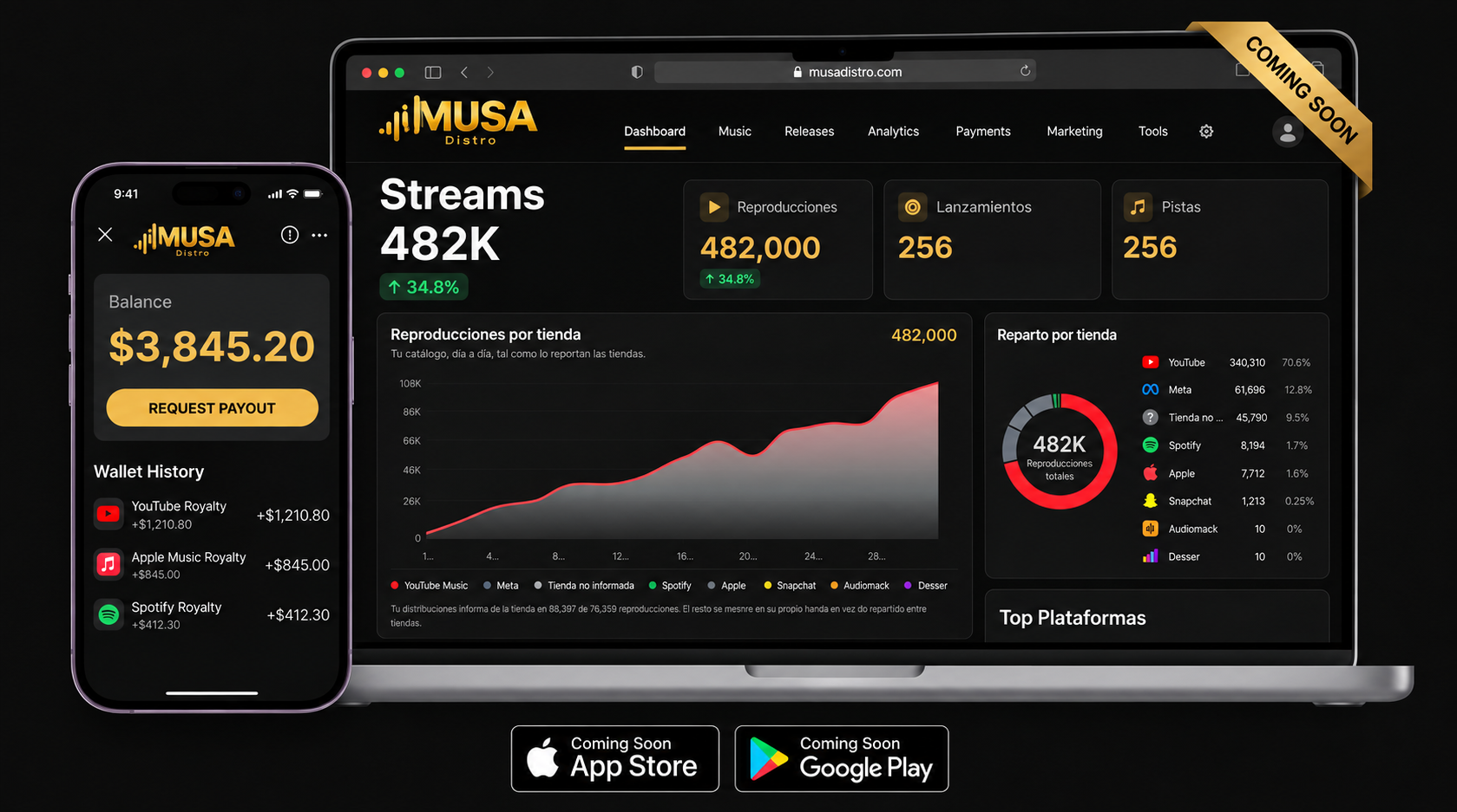 Musa Distro app preview: wallet and analytics screens, coming soon